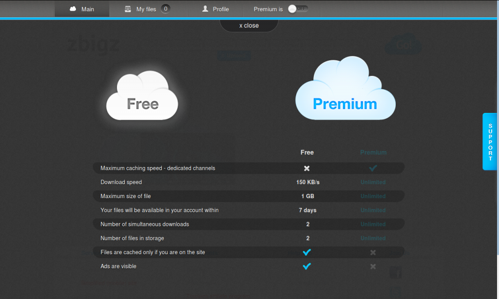 Screen Free vs Premium (ZbigZ)